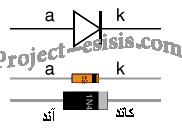 Description: http://www.project-esisis.com/Images/Diode/Diode%20(04).gif