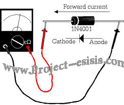 Description: http://www.project-esisis.com/Images/Diode/Diode%20(05).gif