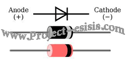 Description: http://www.project-esisis.com/Images/Diode/Diode%20(16).gif