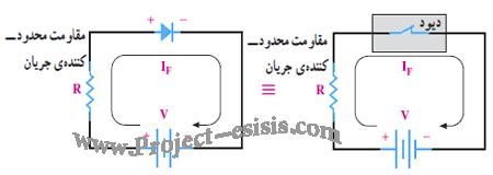 Description: http://www.project-esisis.com/Images/Diode/Diode%20(18).gif