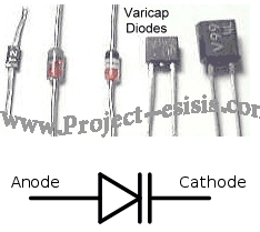 Description: http://www.project-esisis.com/Images/Diode/Diode%20(24).gif